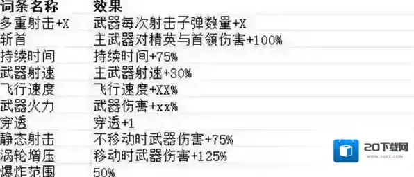 贪婪大地小伙伴