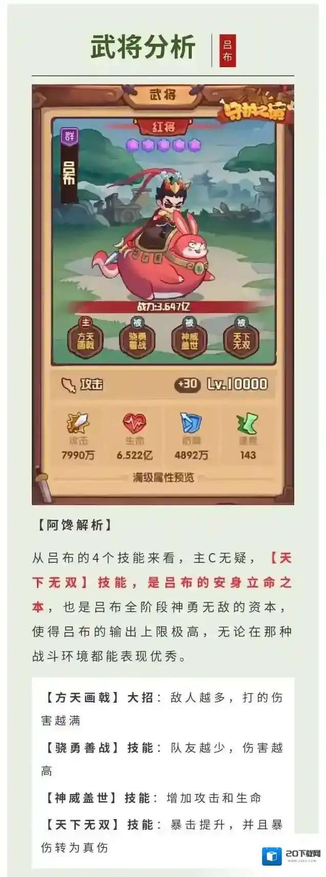 《守护之境》武将攻略——吕布篇1