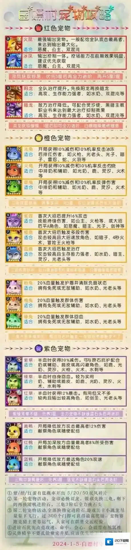 《光之守望》玩家攻略——白嫖系列之宠物