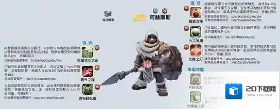 无尽冬日四代英雄强度测评攻略