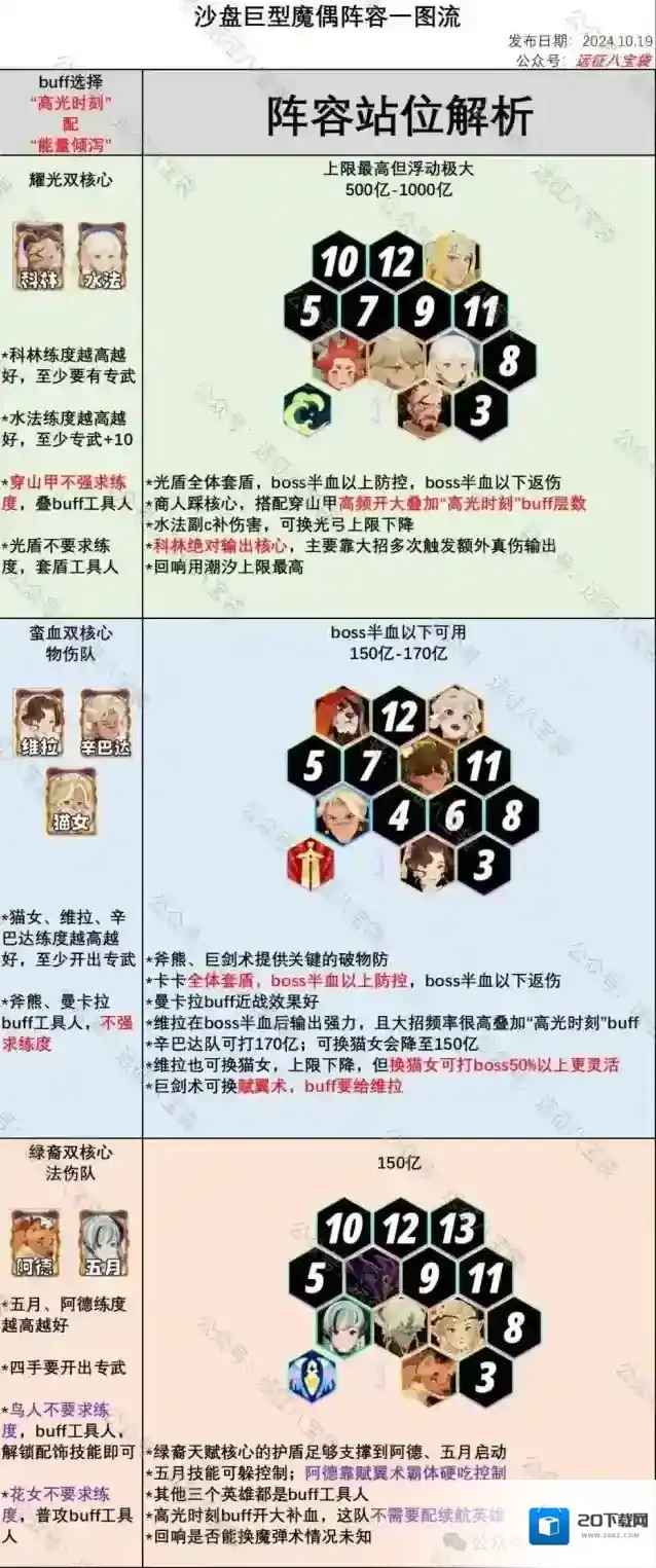 剑与远征启程魔弹