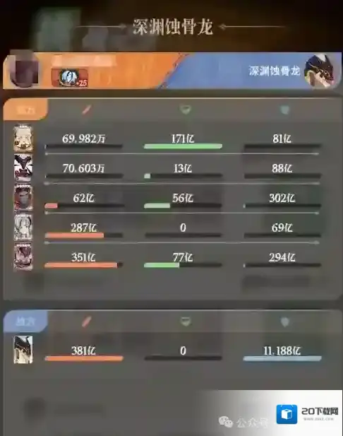 剑与远征启程鲨鱼