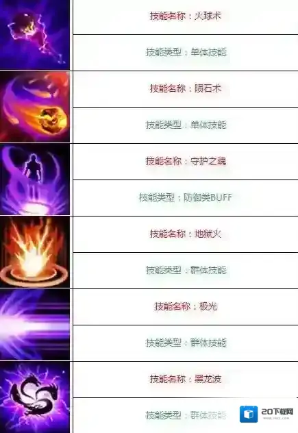 全民奇迹MU魔法