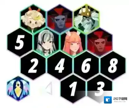 剑与远征启程超凡挑战雅顿老头攻略阵容推荐