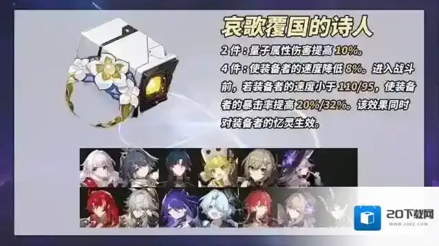 崩坏星穹铁道3.0新遗器套装适合角色一览