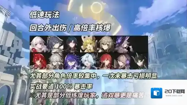 崩坏星穹铁道遗器