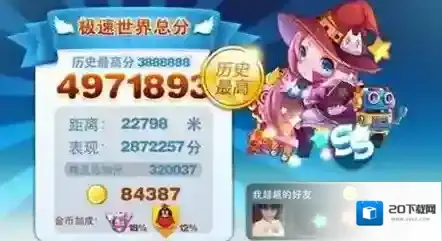 天天酷跑小魔女最强搭配介绍