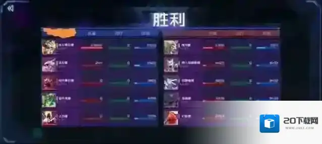 数码宝贝源码强度高的数码宝贝培养推荐攻略