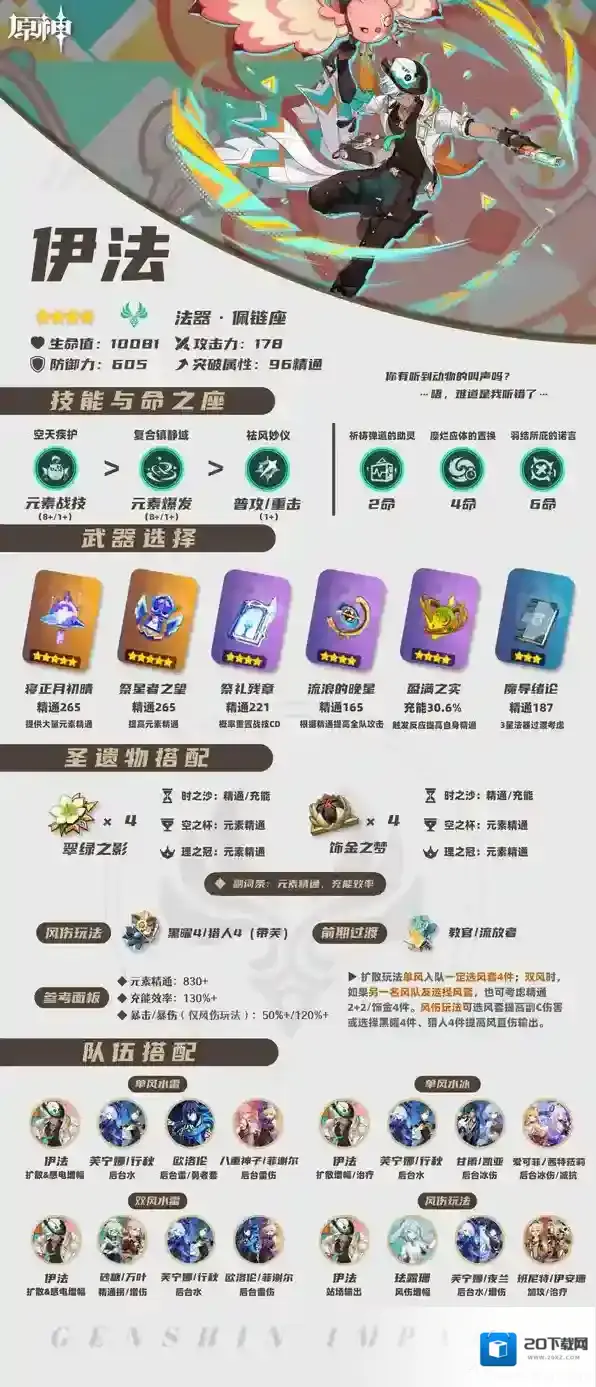 原神伊法武器圣遗物词条推荐攻略