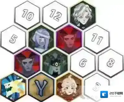 剑与远征启程阵容