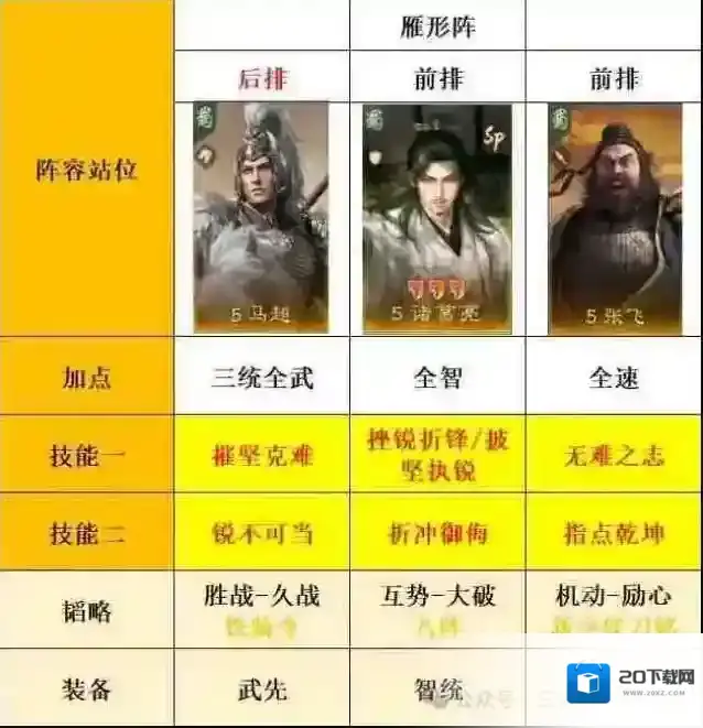 三国谋定天下马超