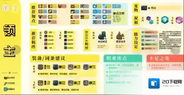 元气骑士前传词条