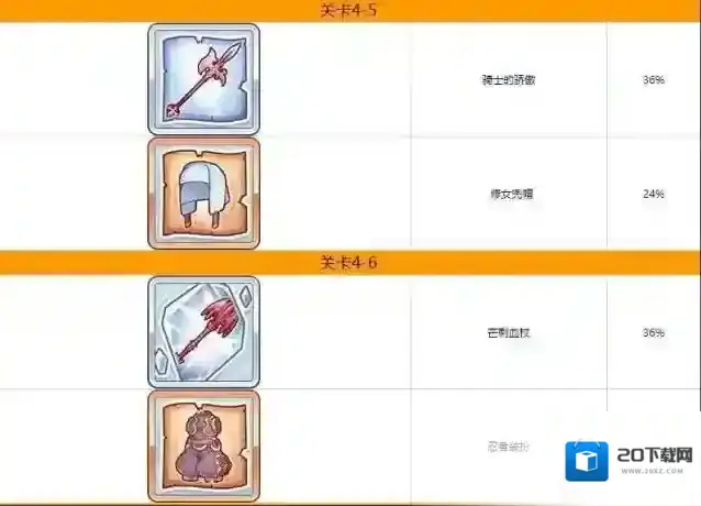 公主连结Re:Dive一览