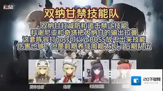 少女前线2追放天梯阵容怎么搭配 少女前线2追放天梯阵容推荐攻略