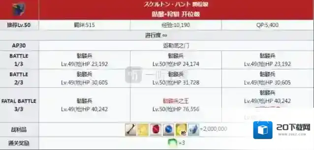 命运冠位指定狩猎