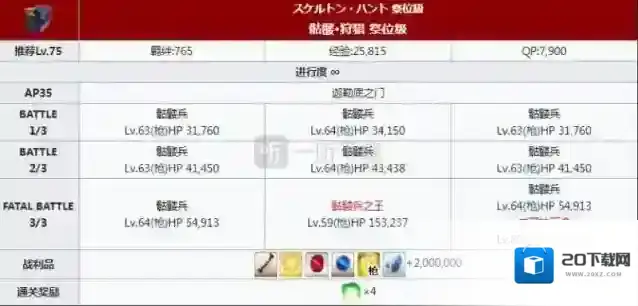 命运冠位指定骷髅