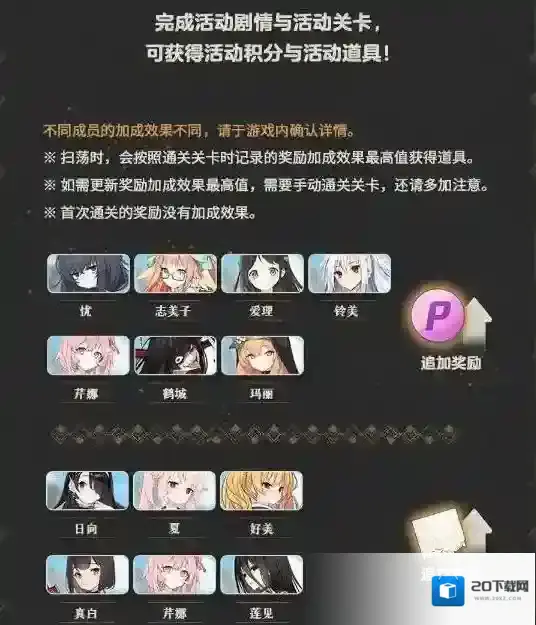 蔚蓝档案是什么