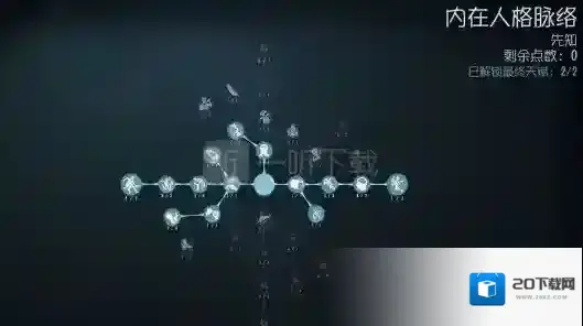 第五人格求生者