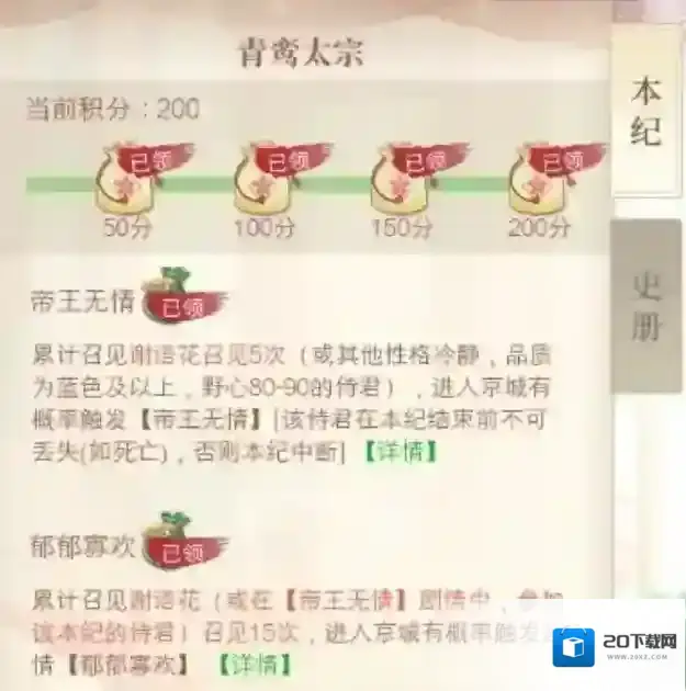 青鸾繁华录青鸾