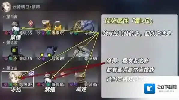 崩坏星穹铁道击破