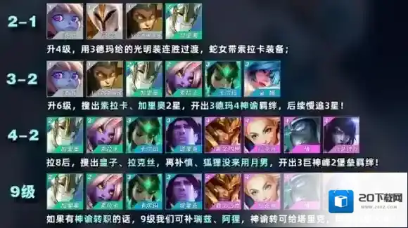 金铲铲之战s9阵容大全-金铲铲之战s9回归阵容汇总