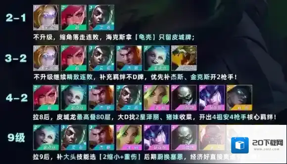 金铲铲之战s9阵容大全-金铲铲之战s9回归阵容汇总