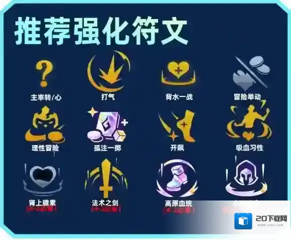 金铲铲之战s9阵容大全-金铲铲之战s9回归阵容汇总