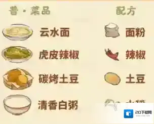 桃源深处有人家食来运转菜谱大全-桃源深处有人家食来运转菜谱汇总