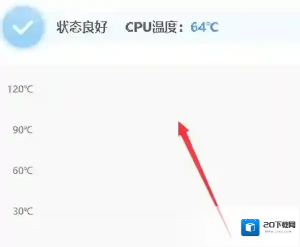 硬件测温工具测温