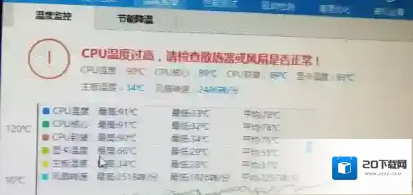 鲁大师硬件