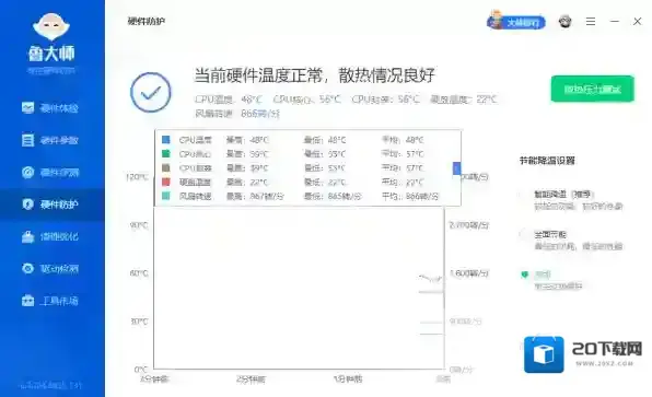 鲁大师账号