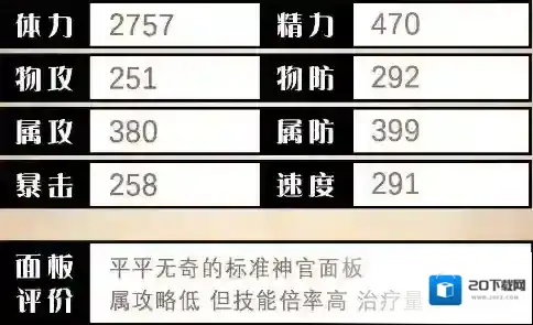 歧路旅人：大陆的霸者欧菲莉亚