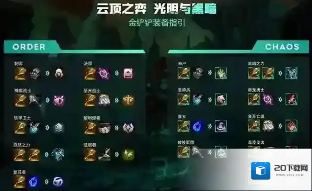 金铲铲之战改成