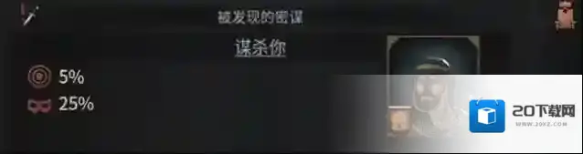 十字军之王3 如何防御其他人的阴谋