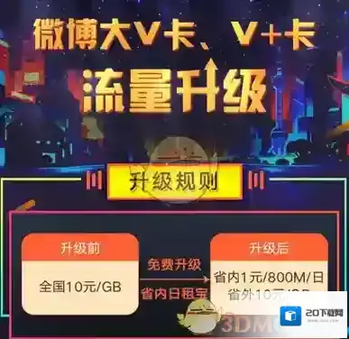 《新浪微博》微卡日租宝套餐升级方法介绍