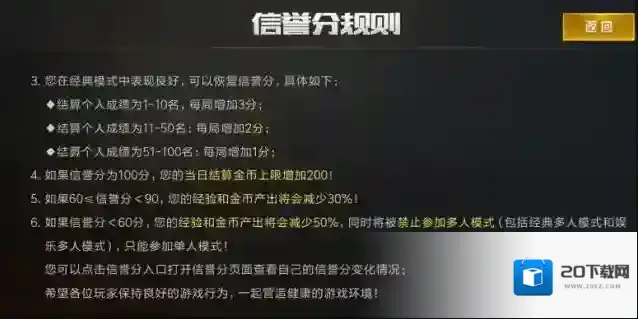 绝地求生玩家