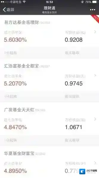 《微信》理财通余额一万以上收益规则说明