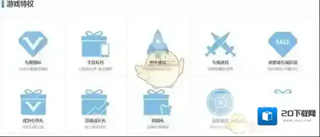 心悦会员1级要多少钱？心悦1有什么用？
