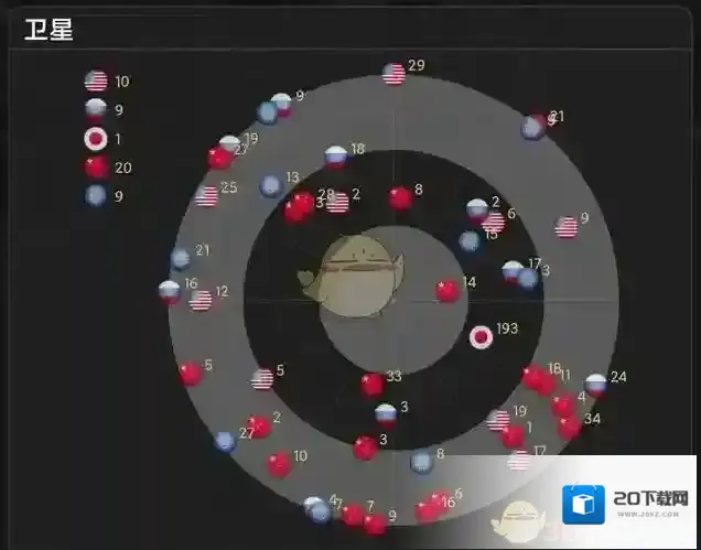 北斗三号全球卫星导航系统支持