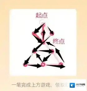 QQ关卡
