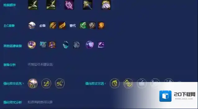 金铲铲之战阵容