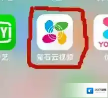 萤石云视频用户