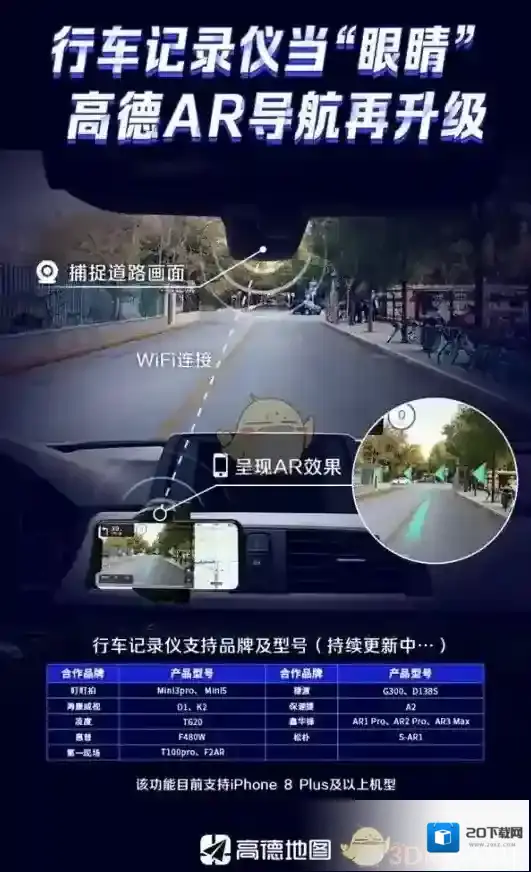 高德地图准备好