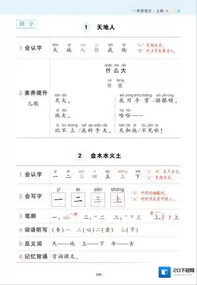 状元语文笔记背记清单1年级上册pdf(共24页)