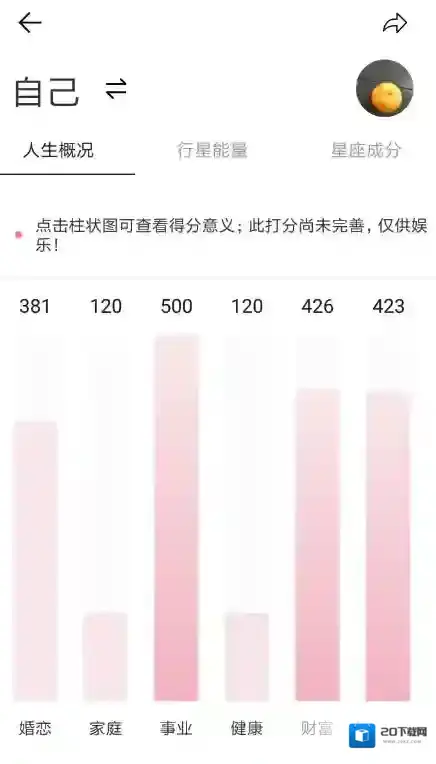 准准星座就会