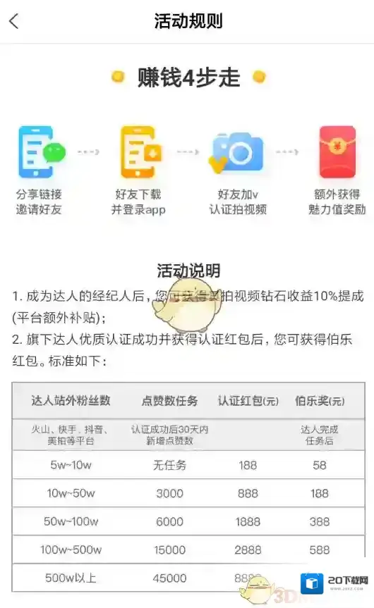 全民小视频经纪人