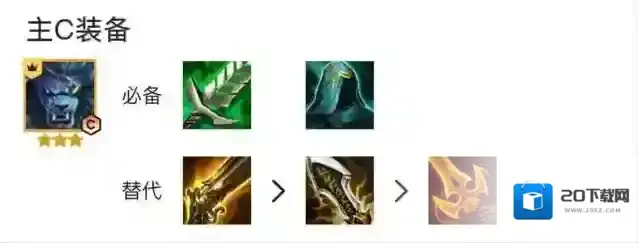 金铲铲之战刺客阵容