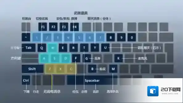 CSGO Skin换肤工具武器