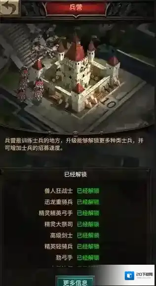 战火与秩序打军队