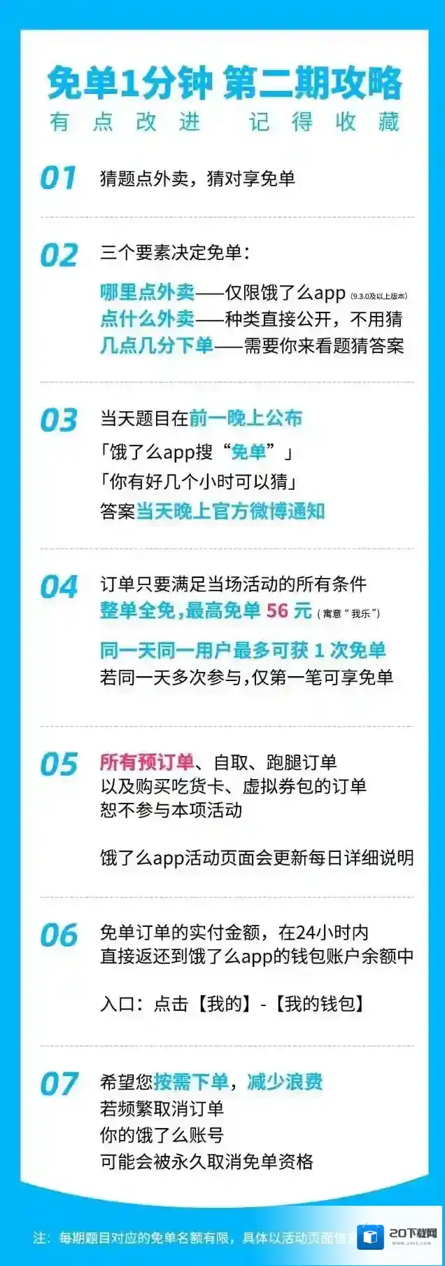 饿了么用户